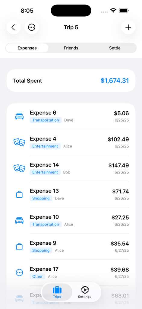 DivvyTrip - DivvyTrip app screen showing a list of group travel expenses by category and person