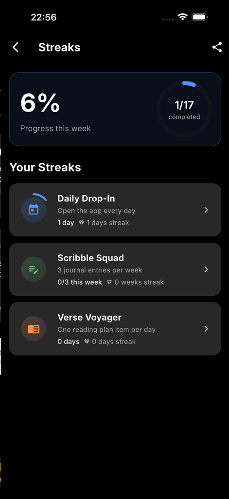 Bible Study Buddy - Pantalla de la aplicación Bible Study Buddy que muestra rachas de progreso para hábitos diarios que incluyen escribir en un diario y leer las escrituras