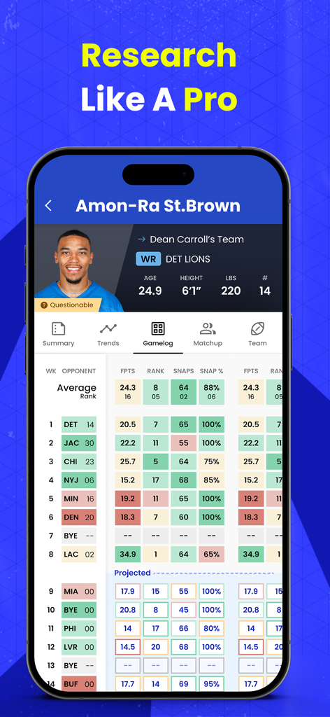 WalterPicks – AI Insights - Detailed player game log and fantasy football stats on the WalterPicks AI insights app interface