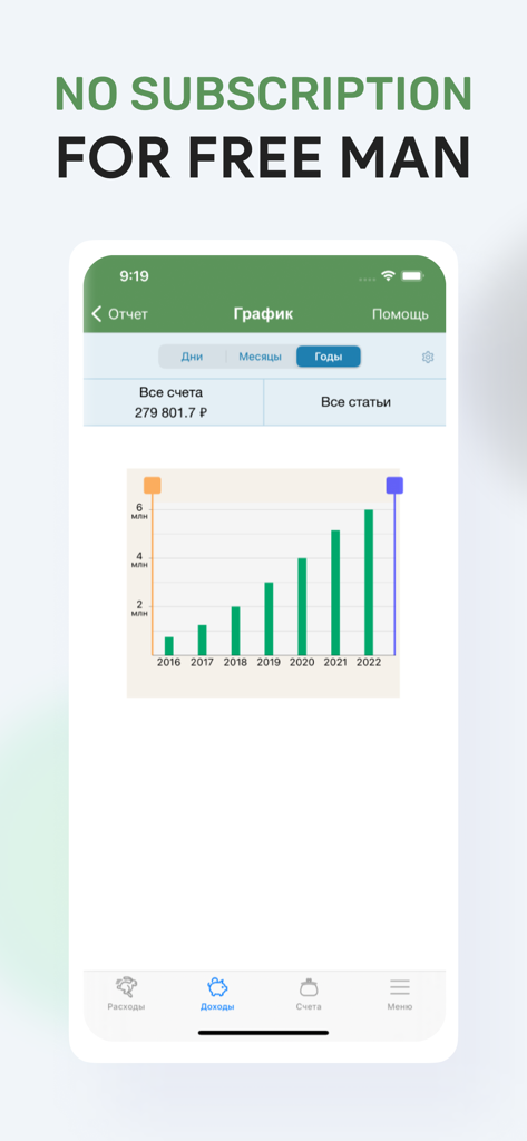 Money OK - personal finance - Annual income growth bar chart within the Money OK personal finance app interface
