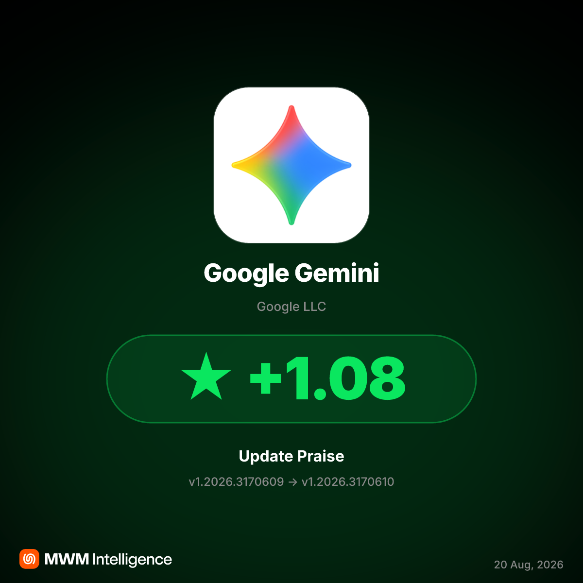 Google Gemini v1.2026.3170610 Fixes Crash Bug, Ratings Climb