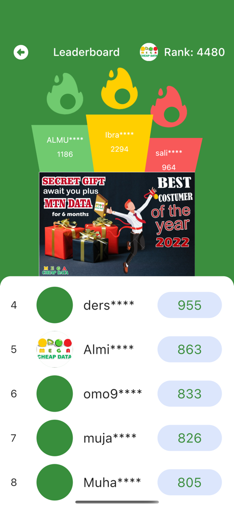 Pantalla de tabla de clasificación de la aplicación MEGA Datos Baratos que muestra las clasificaciones de los usuarios y las recompensas promocionales para los datos de MTN.