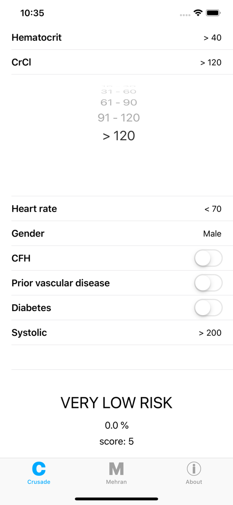 Interfaz de la aplicación Calculadora de Puntuación CRUSADE que muestra métricas del paciente y un resultado de evaluación de riesgo muy bajo