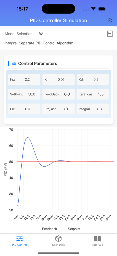PID Controller Simulation - PID control parameters and response curve simulation interface