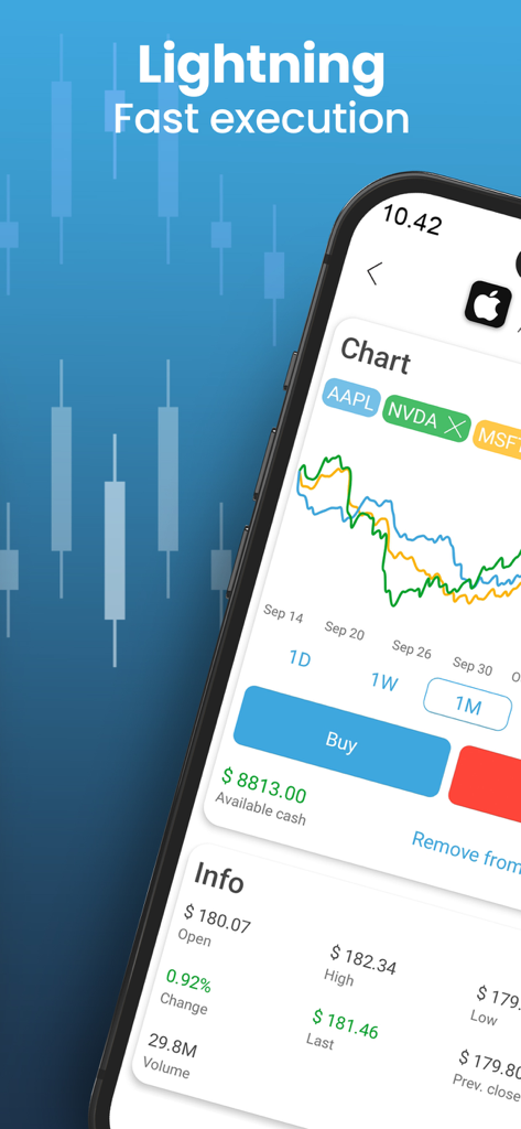 Colmex Pro 2.0 - Colmex Pro 2.0 mobile app interface with advanced charting and lightning fast trade execution