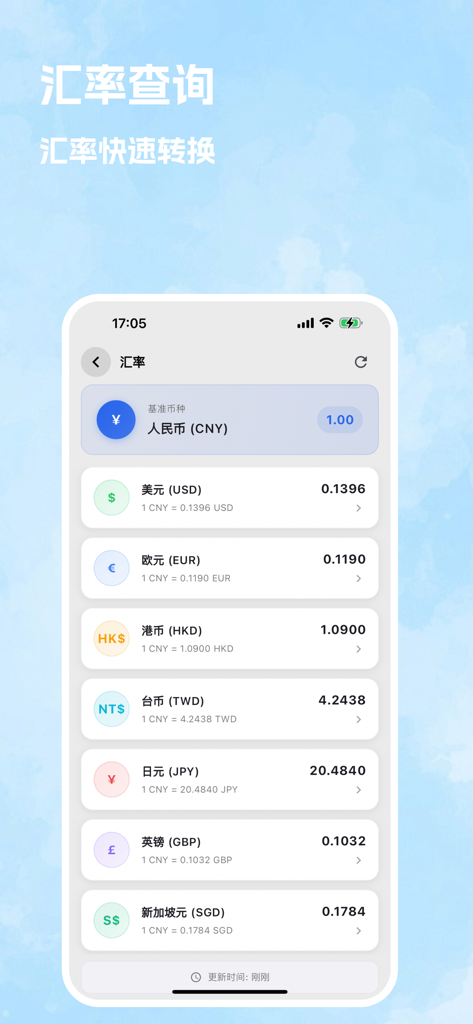 totus 多币种个人资产管理 - Totus app interface displaying real time exchange rates for global currencies including USD and EUR
