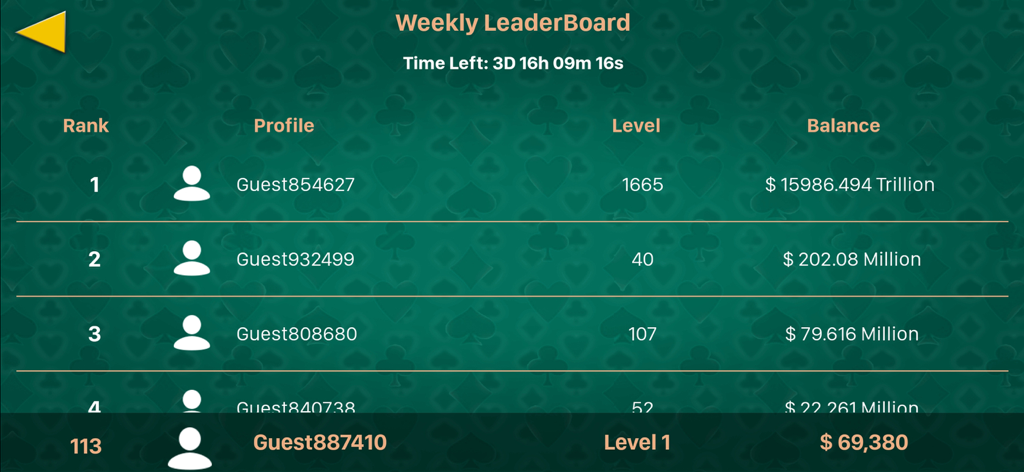 Ultimate texas holdem Poker - Schermata della classifica settimanale in Ultimate Texas Holdem Poker che mostra i ranghi dei giocatori, i livelli e i saldi delle chip
