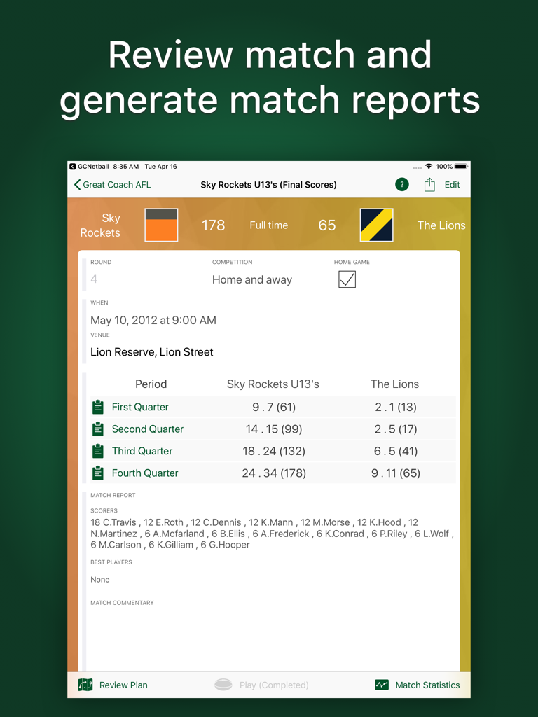 Great Coach AFL - Digital match report for AFL coaches displaying final scores and quarterly statistics.