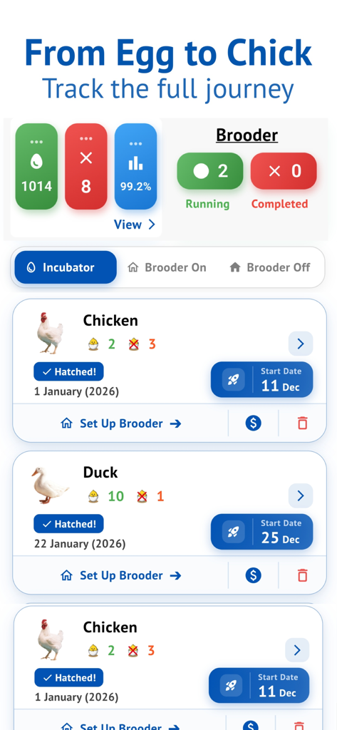 Egg Incubator & Hatch Manager - Dashboard view of the Egg Incubator and Hatch Manager app showing chicken and duck hatch statistics and brooder status.