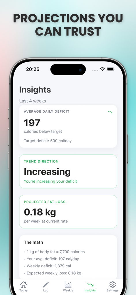 Calorie Deficit Tracker Pro - Painel de insights no Calorie Deficit Tracker Pro exibindo o déficit diário médio e os cálculos projetados de perda de gordura.