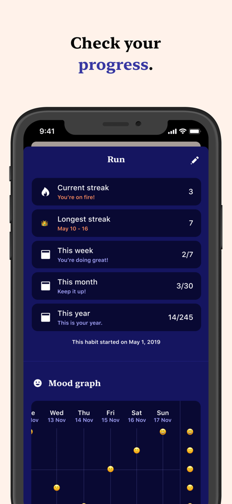 Interfaccia dell'app Tangerine che mostra serie di abitudini e grafico di monitoraggio dell'umore
