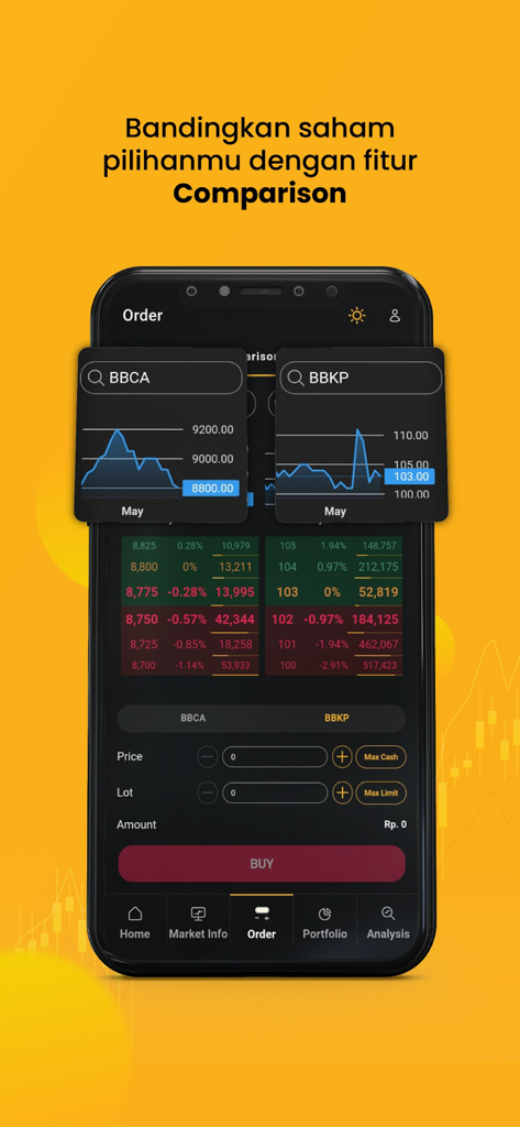KB ARA - Mobile interface of the KB ARA trading app showing a side-by-side comparison of two stocks with real-time charts and order book details