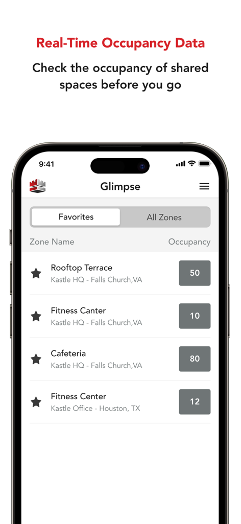 KastlePresence - KastlePresence app interface showing real-time occupancy levels for office amenities like the rooftop terrace and fitness center.