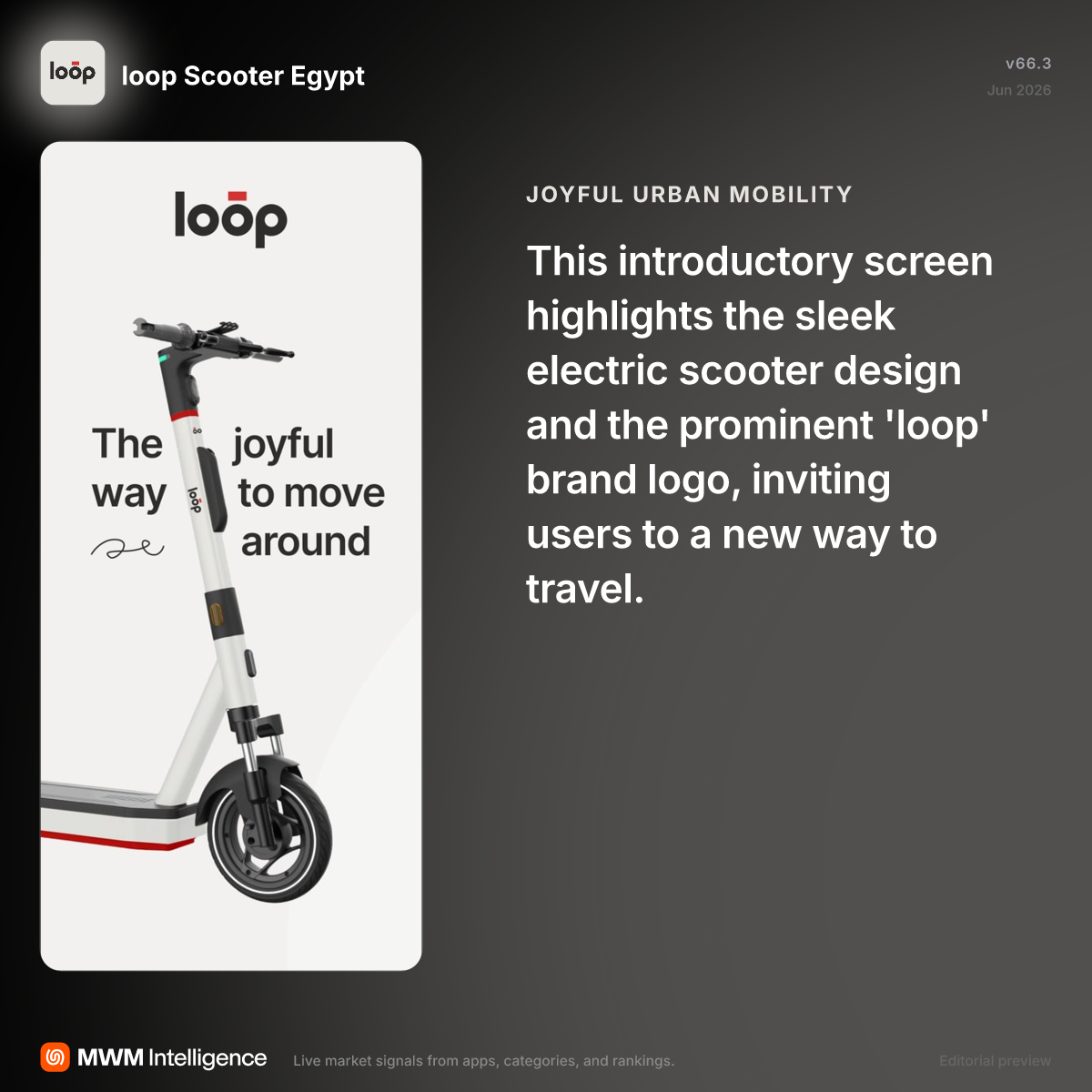 loop Scooter Egypt - Travel App | MWM