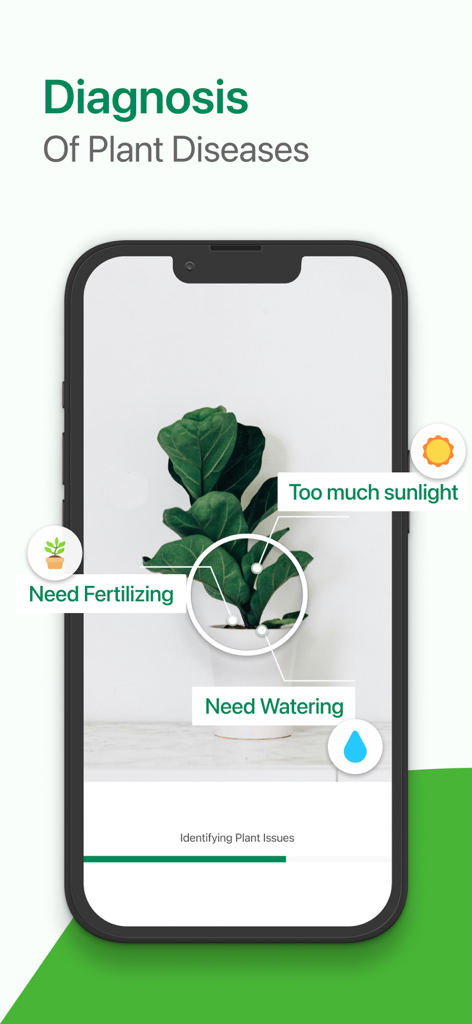 Un écran d'application mobile montrant un diagnostic de plante avec des conseils pour la lumière du soleil, l'arrosage et la fertilisation.