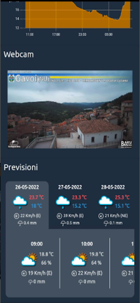 Interfaccia dell'app Sardegna Clima Pro con vista webcam live di Gavoi e previsioni meteo giornaliere dettagliate