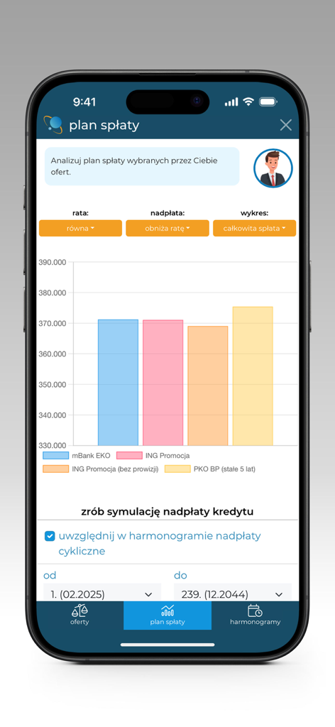 CreditSpace - CreditSpace app interface showing a bar chart comparing loan offers and a credit prepayment simulation tool.
