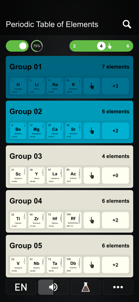Periodic Table PRO - Periodic Table PRO app interface displaying chemical elements organized by groups
