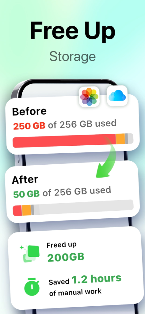 SwipeClean: Storage Cleanup - Ein visueller Vergleich, der zeigt, wie 200 GB Speicherplatz auf dem Telefon freigegeben und 1,2 Stunden manuelle Arbeit mit SwipeClean gespart wurden.