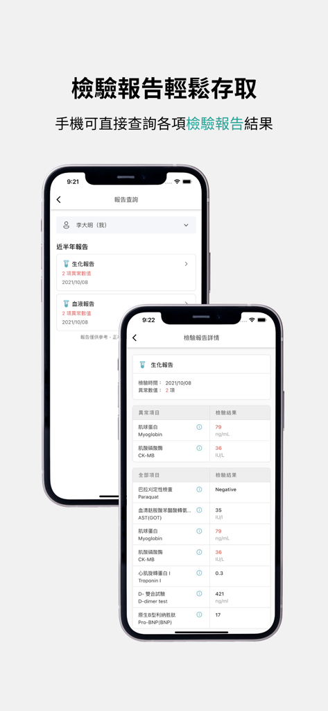 中山附醫e點通 - Screenshot of the CSMU Hospital e-Point mobile app showing medical test reports and laboratory results on a smartphone.