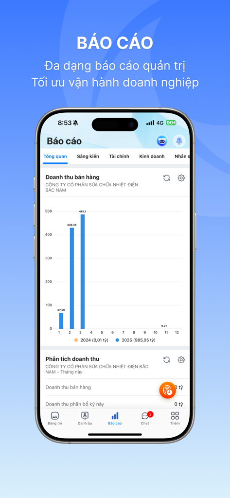 MISA AMIS - MISA AMIS mobile app displaying sales revenue bar charts and business analysis reports
