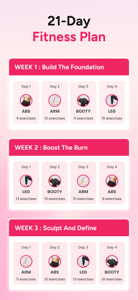 A screenshot of the 21-day fitness plan from the Workout for Women app showing weekly training blocks for abs arms booty and legs