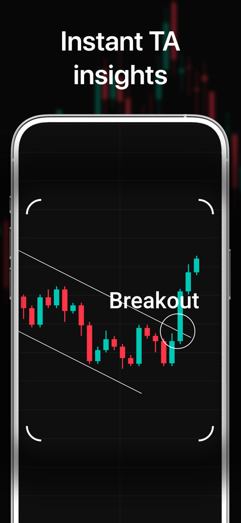 Chart AI - Trade Analyzer - AI trading app screenshot showing technical analysis and a breakout pattern on a candlestick chart