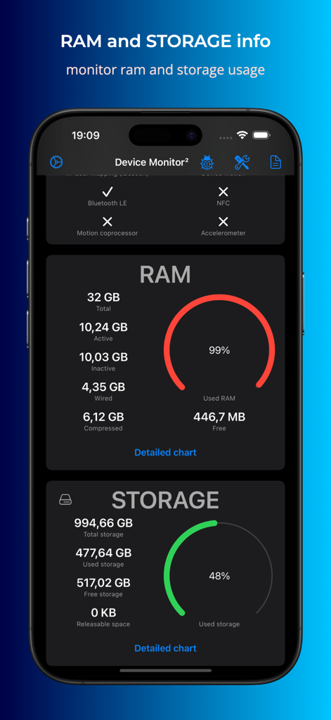 iPhone screen displaying real time RAM and storage statistics with circular usage gauges