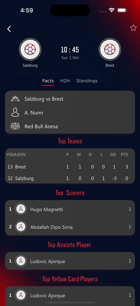 Hola Football Live - Pantalla de la aplicación Hola Football Live que muestra estadísticas de partidos de fútbol, incluidos los máximos goleadores y las clasificaciones de la liga para Salzburgo vs Brest