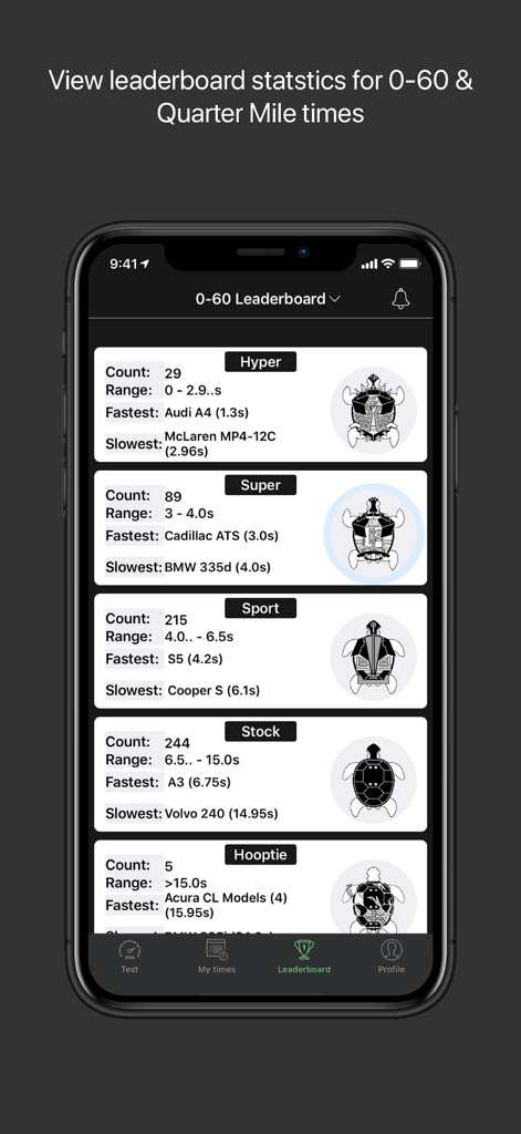FastR - 0-60 Acceleration Test - Tela do placar do aplicativo FastR mostrando estatísticas de aceleração de 0 a 100 km/h para várias categorias de desempenho de carros.