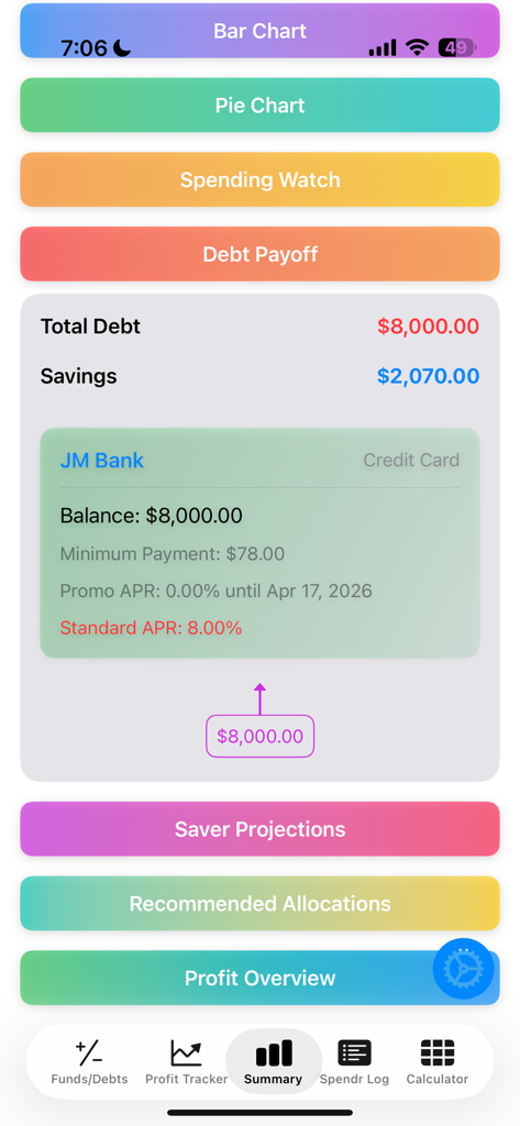 Budget Hive - Dashboard riassuntivo finanziario nell'app Budget Hive che mostra il debito totale, i risparmi e il saldo della carta di credito.