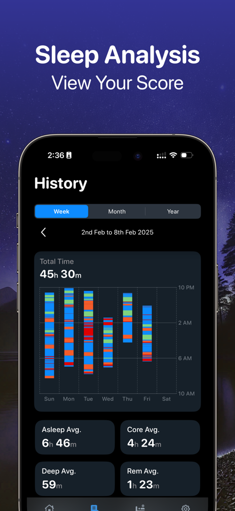 SleepMinder: Ai Sleep Tracker - SleepMinder app interface showing a weekly sleep history chart with core deep and REM sleep metrics