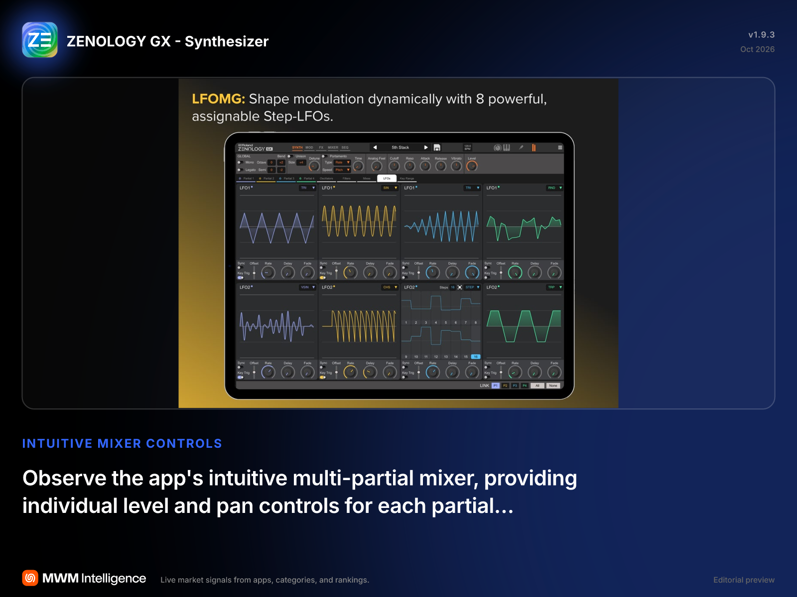 ZENOLOGY GX - Synthesizer - Music App | MWM