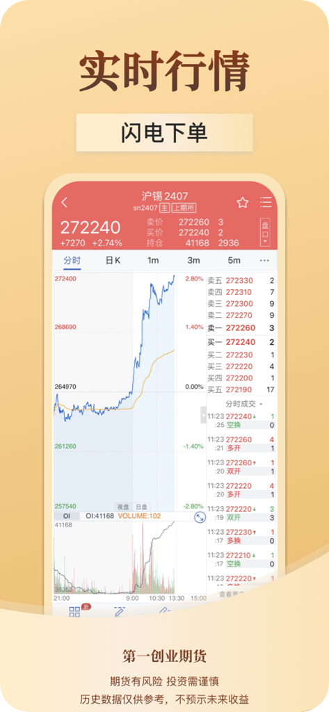第一创业期货-期货开户交易软件 - Quotazioni di mercato in tempo reale e grafici dei prezzi sull'app di trading mobile First Capital Futures