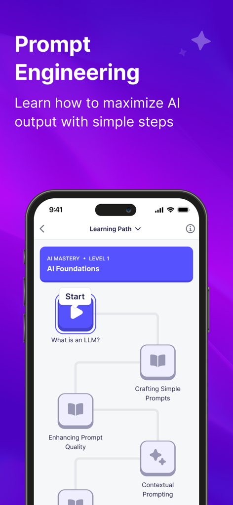 Lernpfad für den Prompt-Engineering-Kurs in der Coursiv-App