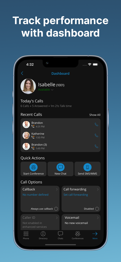 Communicator GO 7 mobiles Dashboard, das Anrufstatistiken, aktuelle Anruflisten und Verknüpfungen für Schnellaktionen anzeigt