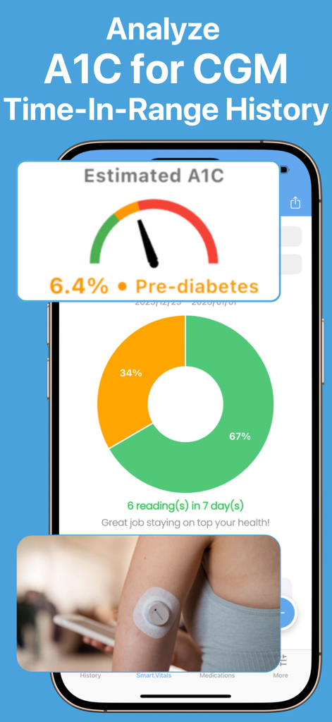 Blood Sugar Monitor Free of ad - Interfaz de la aplicación Sugar Monitor que muestra los niveles estimados de A1C y visualizaciones de datos del tiempo en rango de CGM.