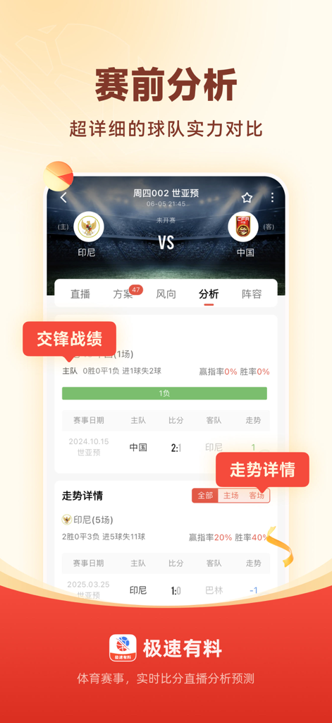 Aplicación Jisuyouliao que muestra análisis de partidos de fútbol y datos de equipos.