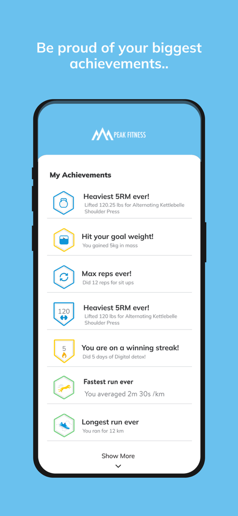 Peak Fitness (ABC Trainerize) - Peak Fitness app dashboard showing user personal achievements and fitness milestones.