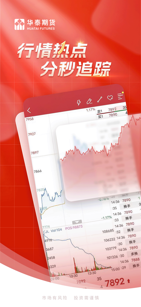 Datos de mercado en tiempo real y gráficos de precios en la interfaz de la aplicación de trading de Huatai Futures