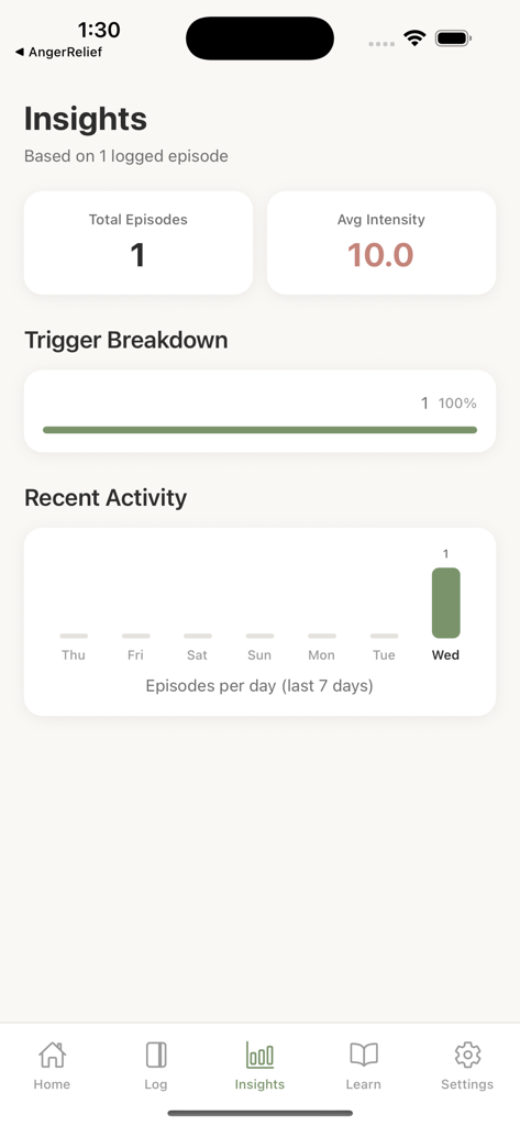 Anger Management - Cooldown - Health & Fitness App | MWM