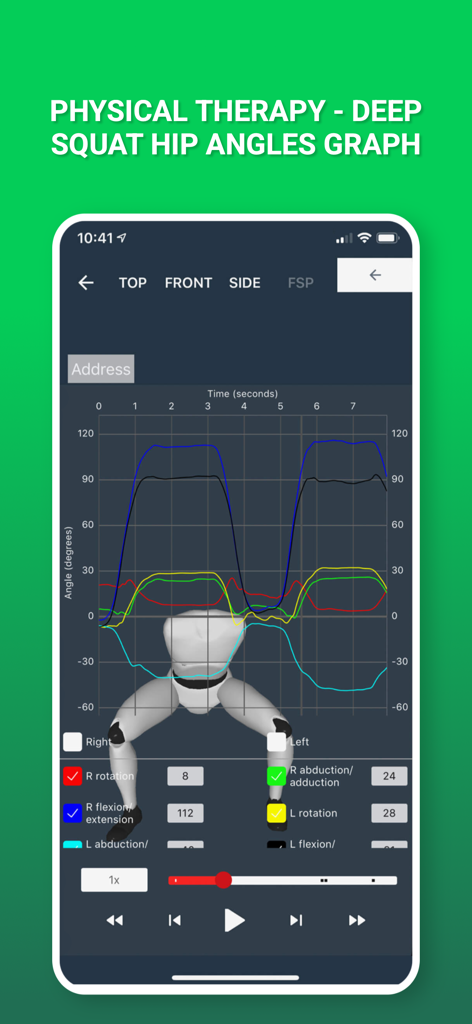 4D Motion - 4D Motion app showing a biomechanical hip angles graph for a deep squat analysis