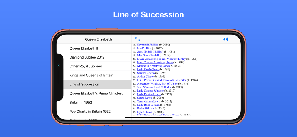 Queen Elizabeth II - La lista de la línea de sucesión de la Familia Real Británica mostrada en la aplicación.