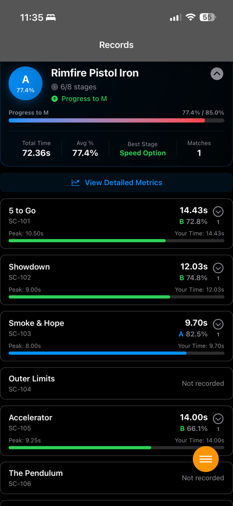 Match Metrics - Dashboard do Match Metrics exibindo tempos de etapa de tiro e progresso de classificação para Rimfire Pistol Iron.