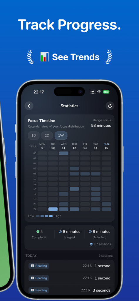 Pomodoro Focus Timer app displaying focus statistics and progress tracking
