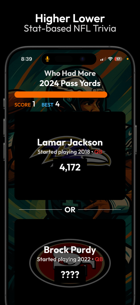 A screenshot of the Gridiron Trivia app showing the Higher Lower game mode comparing passing yards between Lamar Jackson and Brock Purdy