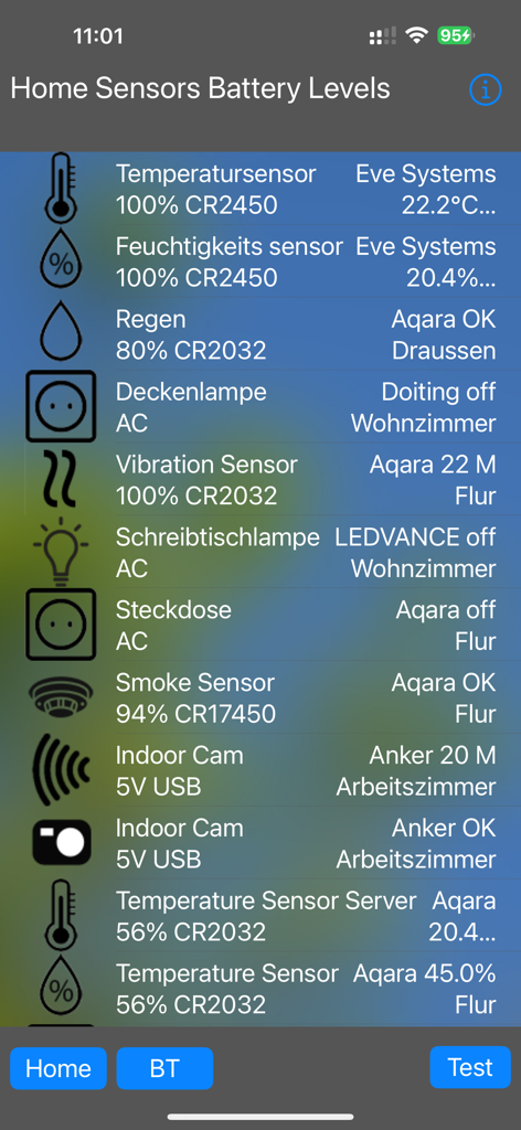 Dashboard displaying battery levels and battery types for various smart home sensors