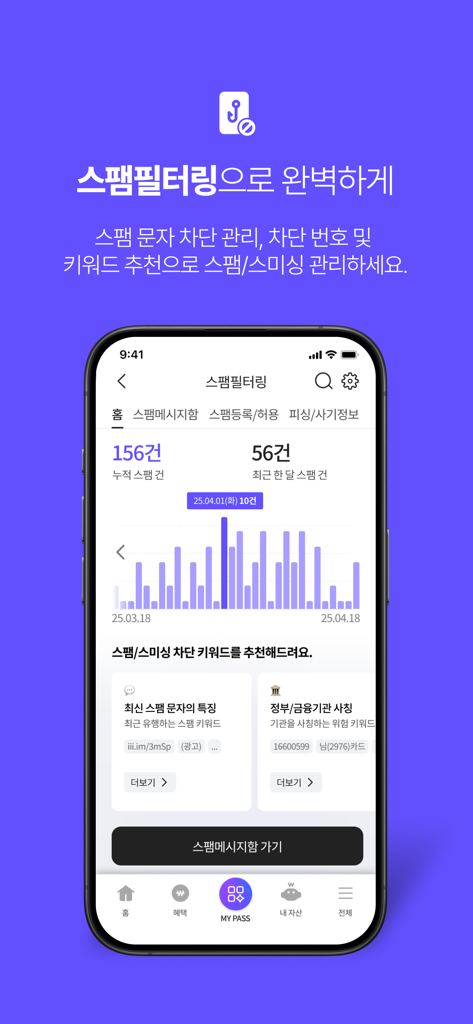 迷惑メールフィルタリングの統計とセキュリティ機能を表示するPASS by SKTアプリのインターフェース