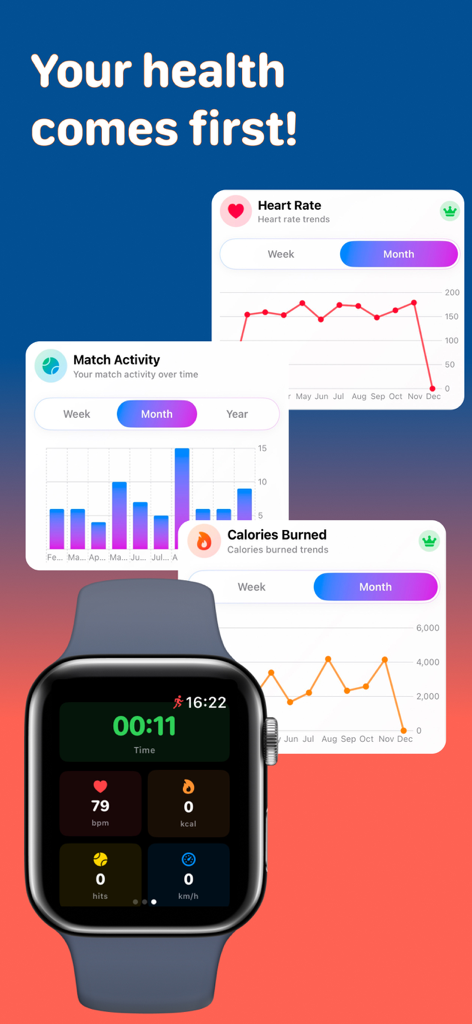 Padel Fit app interface displaying health metrics like heart rate and calories on an Apple Watch and detailed monthly activity charts.