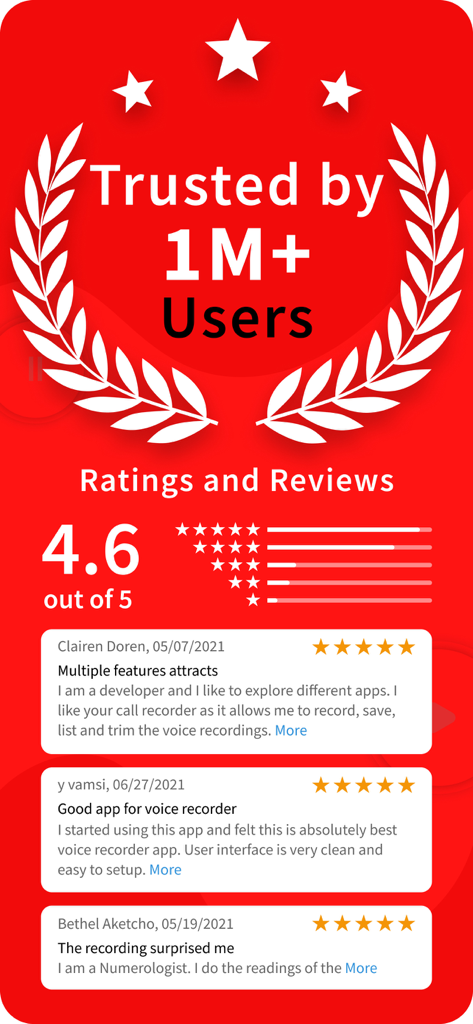 App store ratings and user reviews for the Call Recorder ACR app showing high customer satisfaction